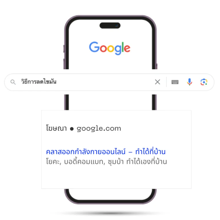 รับทำ SEM
