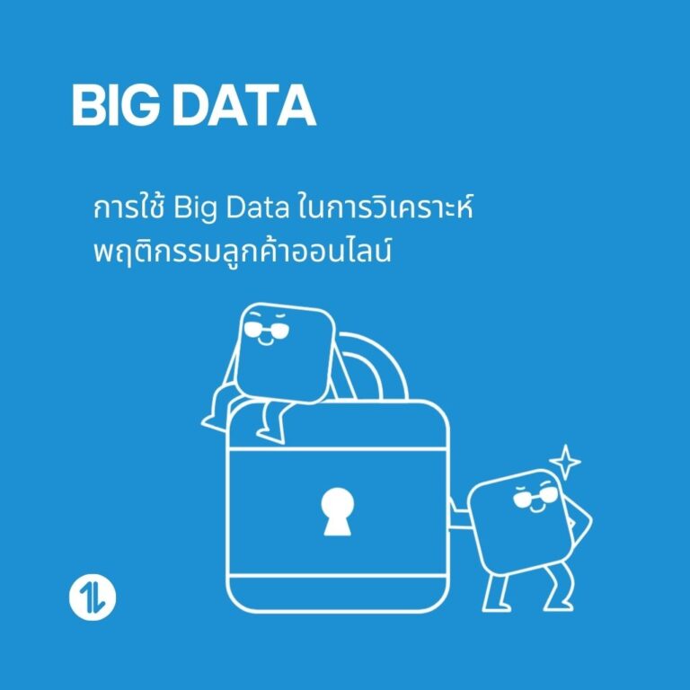 การใช้ Big Data ในการวิเคราะห์พฤติกรรมลูกค้าออนไลน์