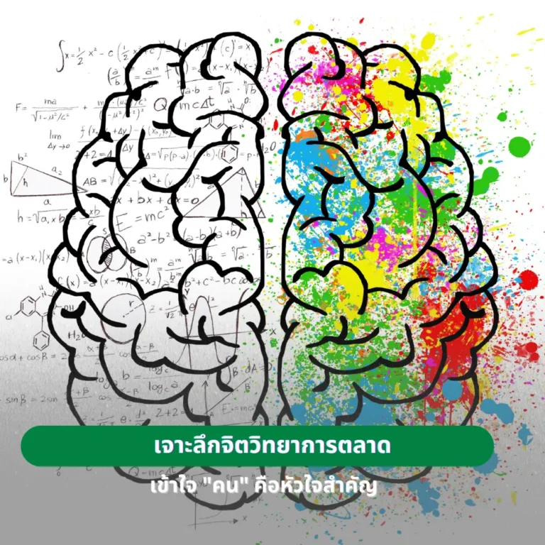 จิตวิทยาการตลาด