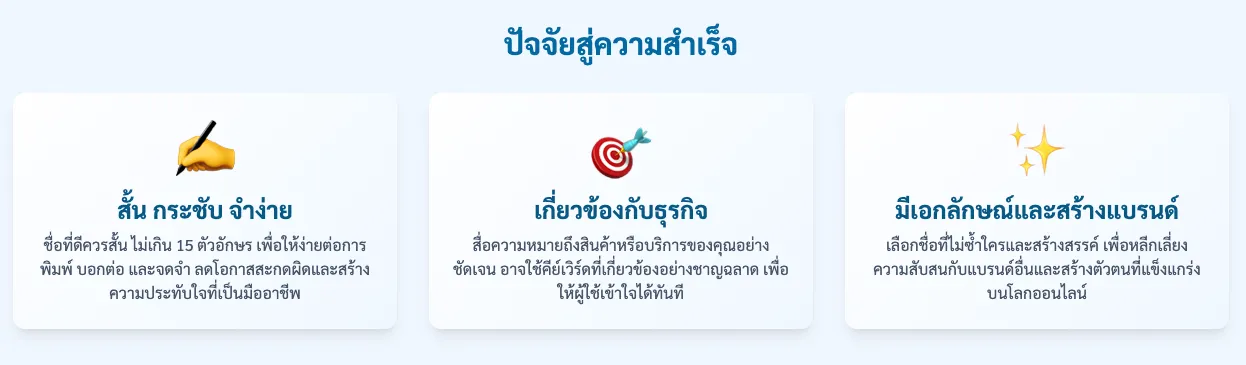 ความสำคัญของชื่อโดเมน
